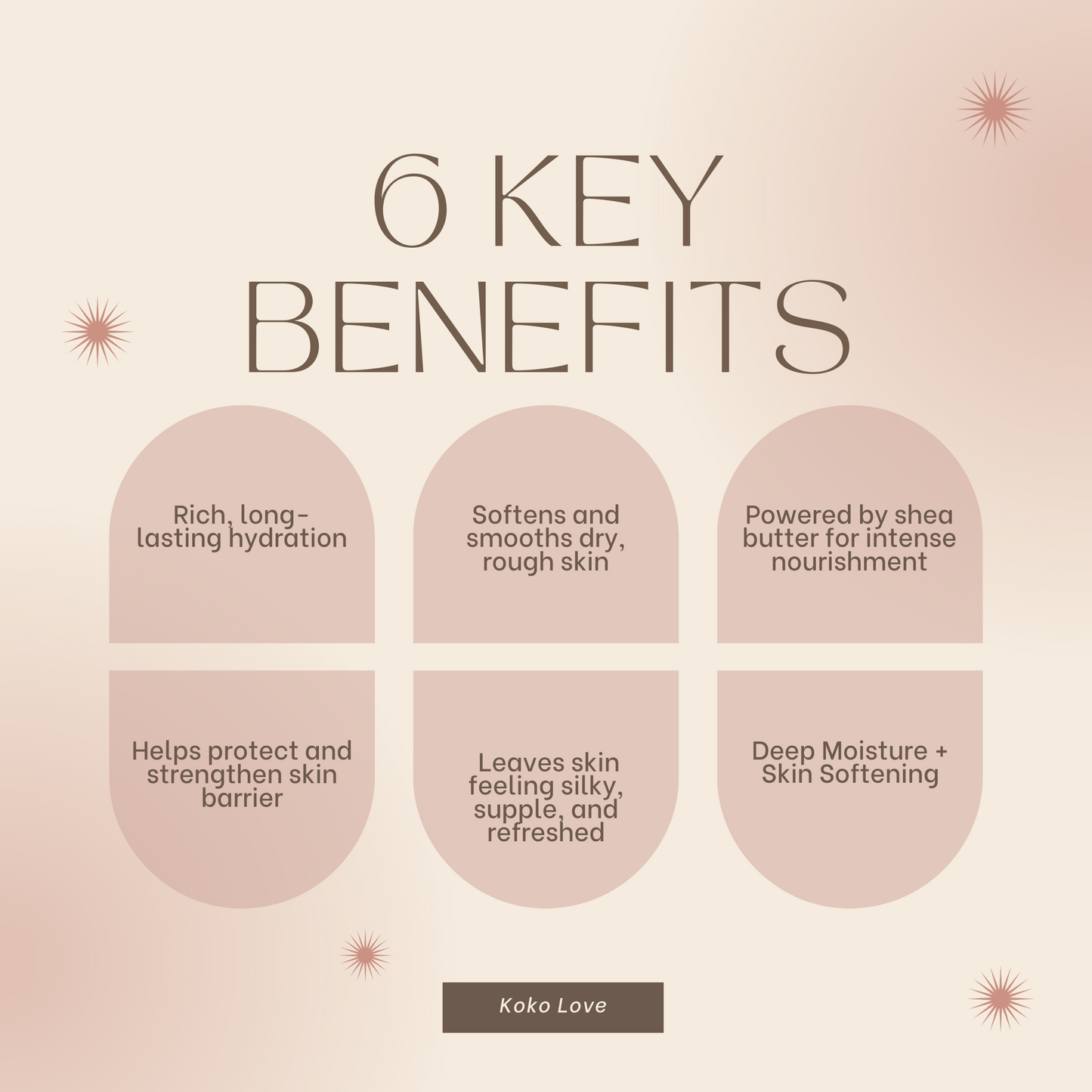 Body Butter Moisturizer